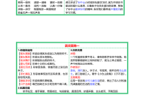 2284三上语文生字音序音节部首组词（生字组词20页）