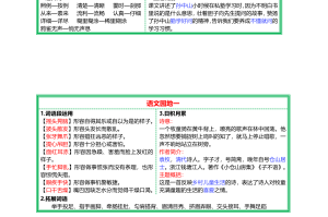 2284三上语文生字音序音节部首组词（生字组词20页）